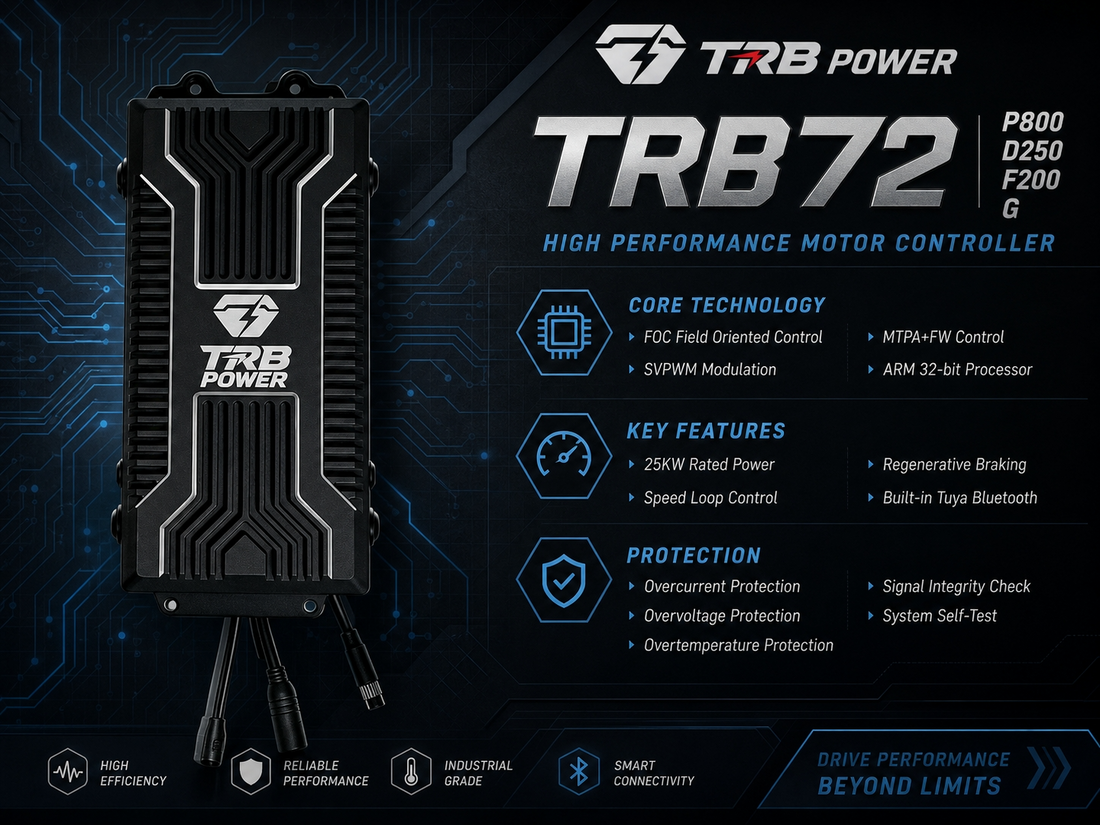 Introducing the New TRB72 P800 D250 F200 G: Advanced FOC Motor Controller for High-Performance Electric Vehicles