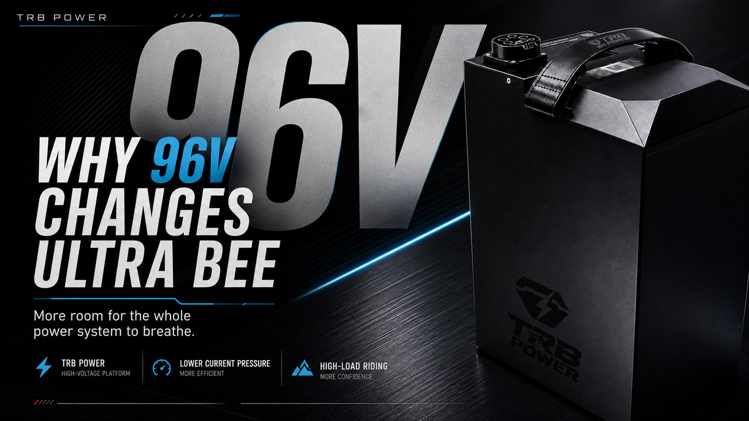 TRB POWER 96V platform article cover for Surron Ultra Bee