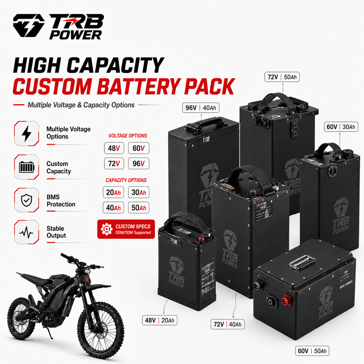 High Power Electric Dirt Bike 72V45Ah Battery 32kW Motor 35kW Controller for Extreme Riding