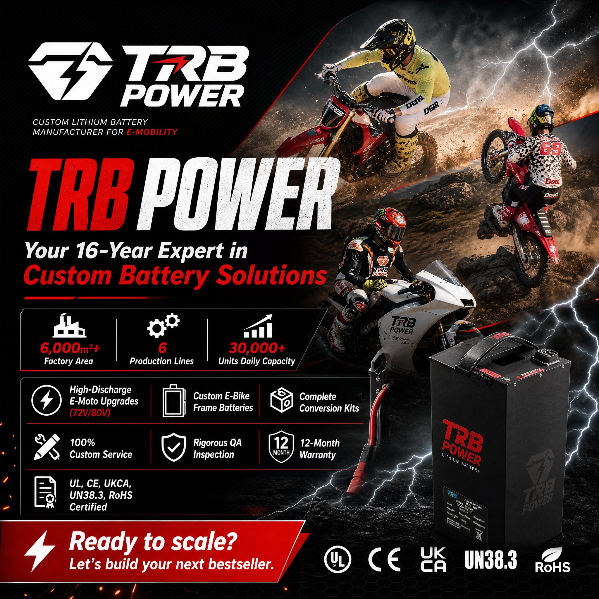 TRB Power custom battery solutions for e-mobility